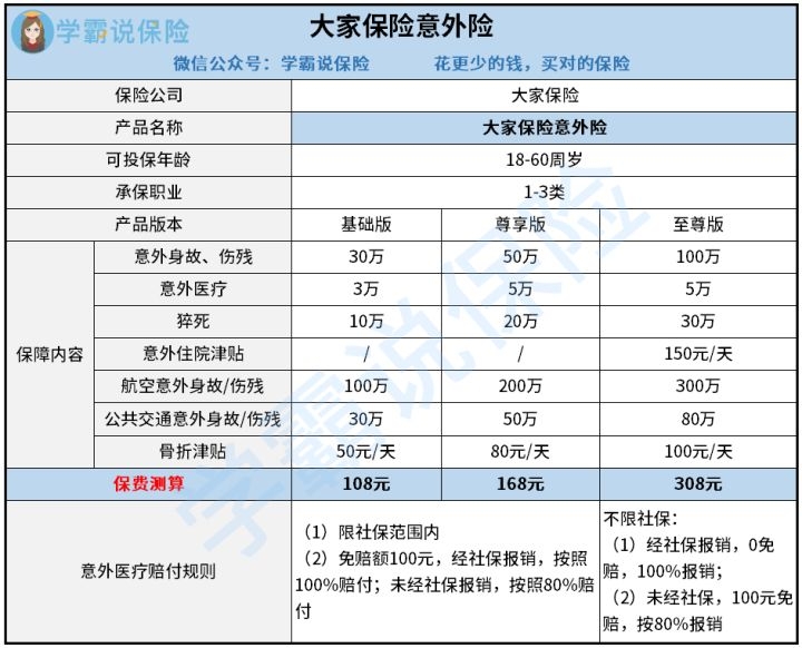 大家保险意外险.jpg